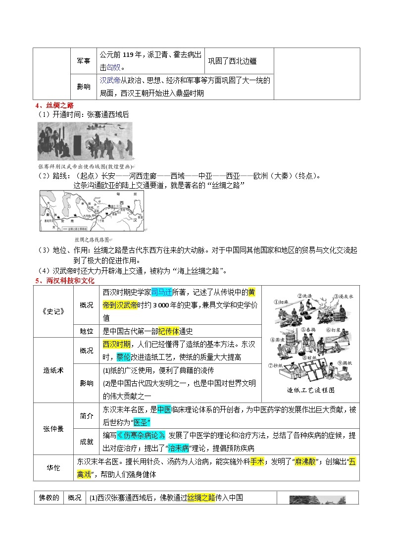 回归教材重难点02  秦汉及三国两晋南北朝时期-中考历史三轮冲刺过关03