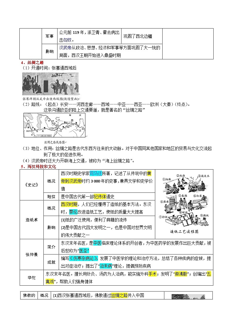 回归教材重难点02  秦汉及三国两晋南北朝时期-中考历史三轮冲刺过关第3页