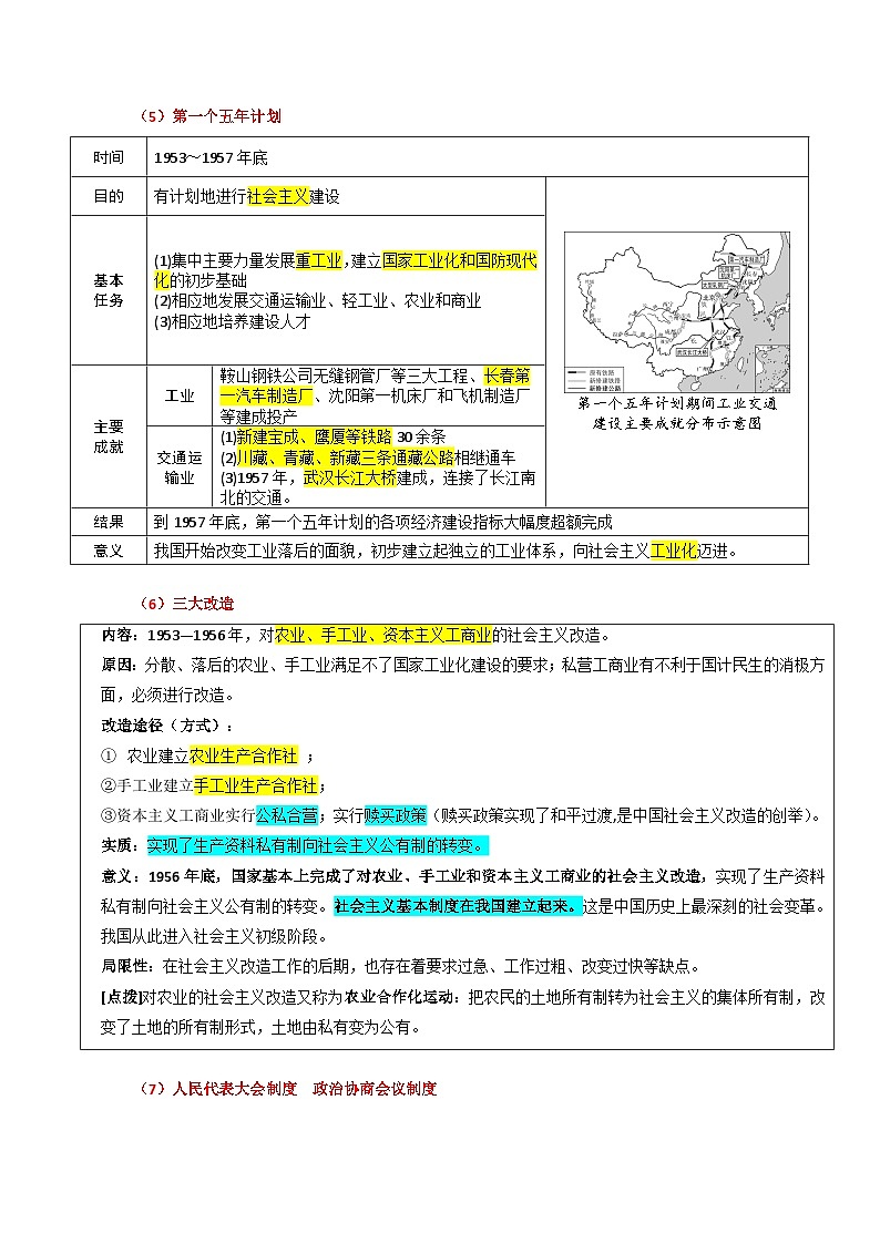 回归教材重难点07  新中国的成立和巩固、社会主义制度的建立与社会主义建设的探索-中考历史三轮冲刺过关第3页