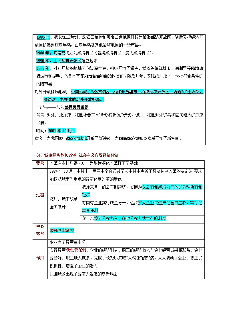 回归教材重难点08  中国特色社会主义道路-中考历史三轮冲刺过关第3页