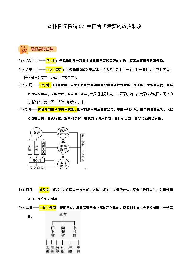 查补易混易错点02  中国古代重要的政治制度-中考历史三轮冲刺过关第1页