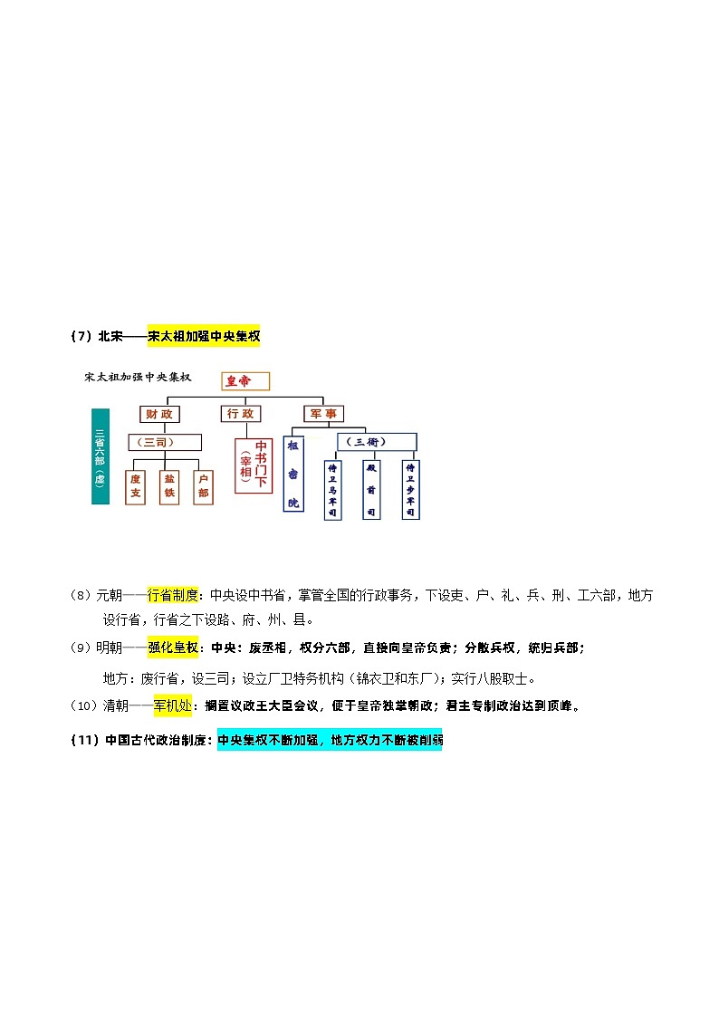查补易混易错点02  中国古代重要的政治制度-中考历史三轮冲刺过关第2页