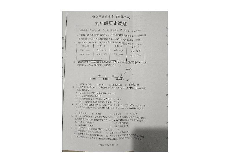 2024年河南省林州市中考一模历史试题第1页