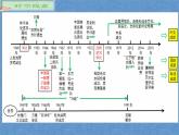 5.16+独立自主的和平外交++课件+2023-2024学年统编版八年级历史下册