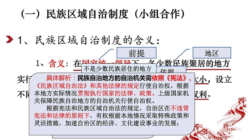 4.12+民族大团结++课件++2023-2024学年统编版八年级历史下册04