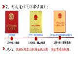 4.12+民族大团结++课件++2023-2024学年统编版八年级历史下册