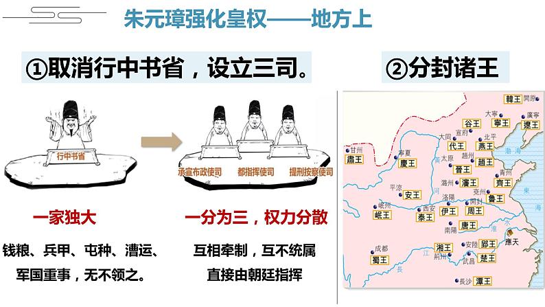 3.14+明朝的统治+课件++2023-2024学年统编版七年级历史下册07