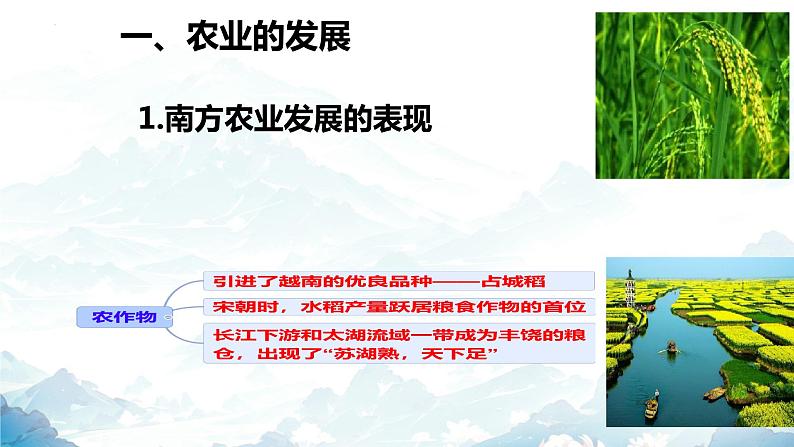 2.9宋代经济的发展+++课件++2023-2024学年统编版七年级历史下册第3页