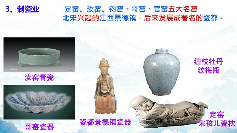 2.9宋代经济的发展+++课件++2023-2024学年统编版七年级历史下册第7页