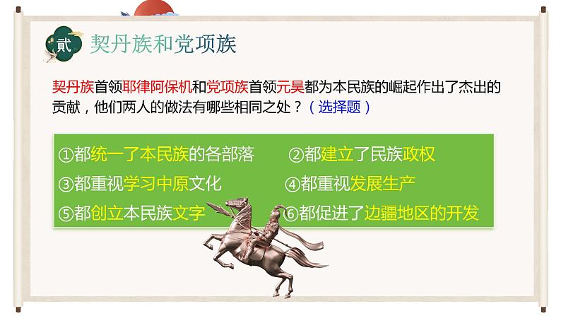 2.7+辽、西夏与北宋的并立++课件+2023-2024学年统编版七年级历史下册07