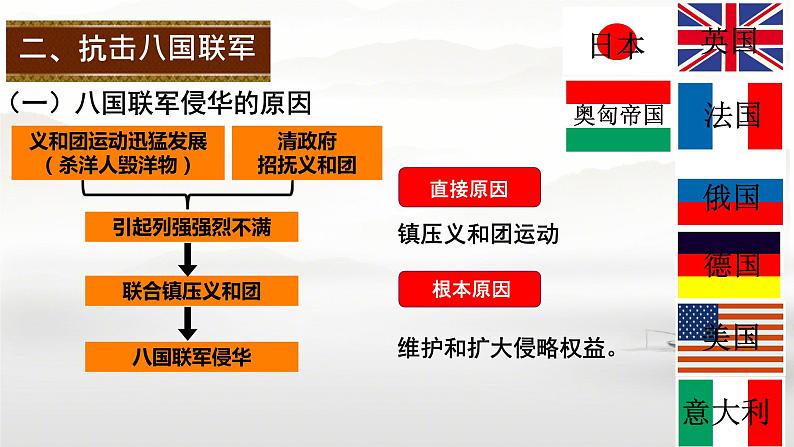 2.7+八国联军侵华与《辛丑条约》签订+++课件++2023-2024学年统编版八年级历史上册06