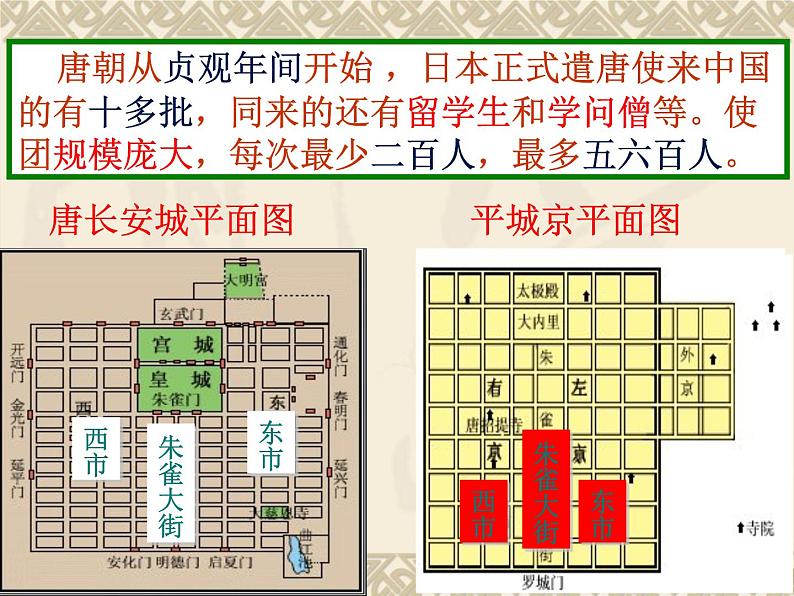 1.4+唐朝的中外文化交流+++课件++2023-2024学年统编版七年级历史下册第7页