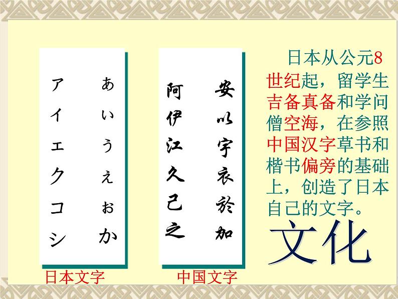 1.4+唐朝的中外文化交流+++课件++2023-2024学年统编版七年级历史下册第8页