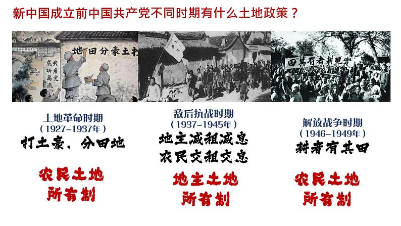 1.3+土地改革++课件+2023-2024学年统编版八年级历史下册第6页