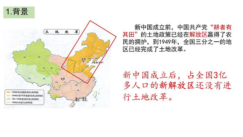 1.3+土地改革++课件+2023-2024学年统编版八年级历史下册第7页