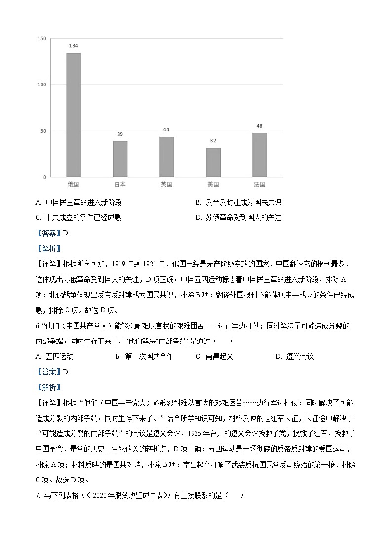 2024年安徽省黄山地区中考一模历史试题（原卷版+解析版）03
