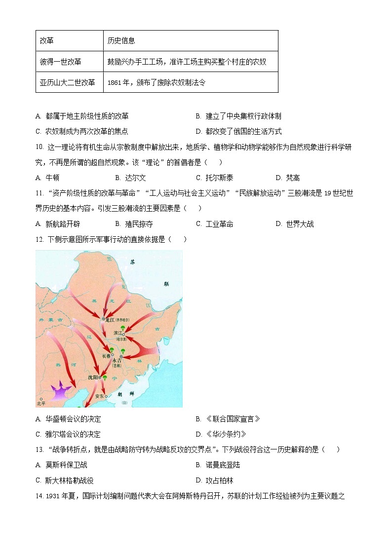 2024年河南省洛阳市伊川县中考一模历史试题（原卷版+解析版）03