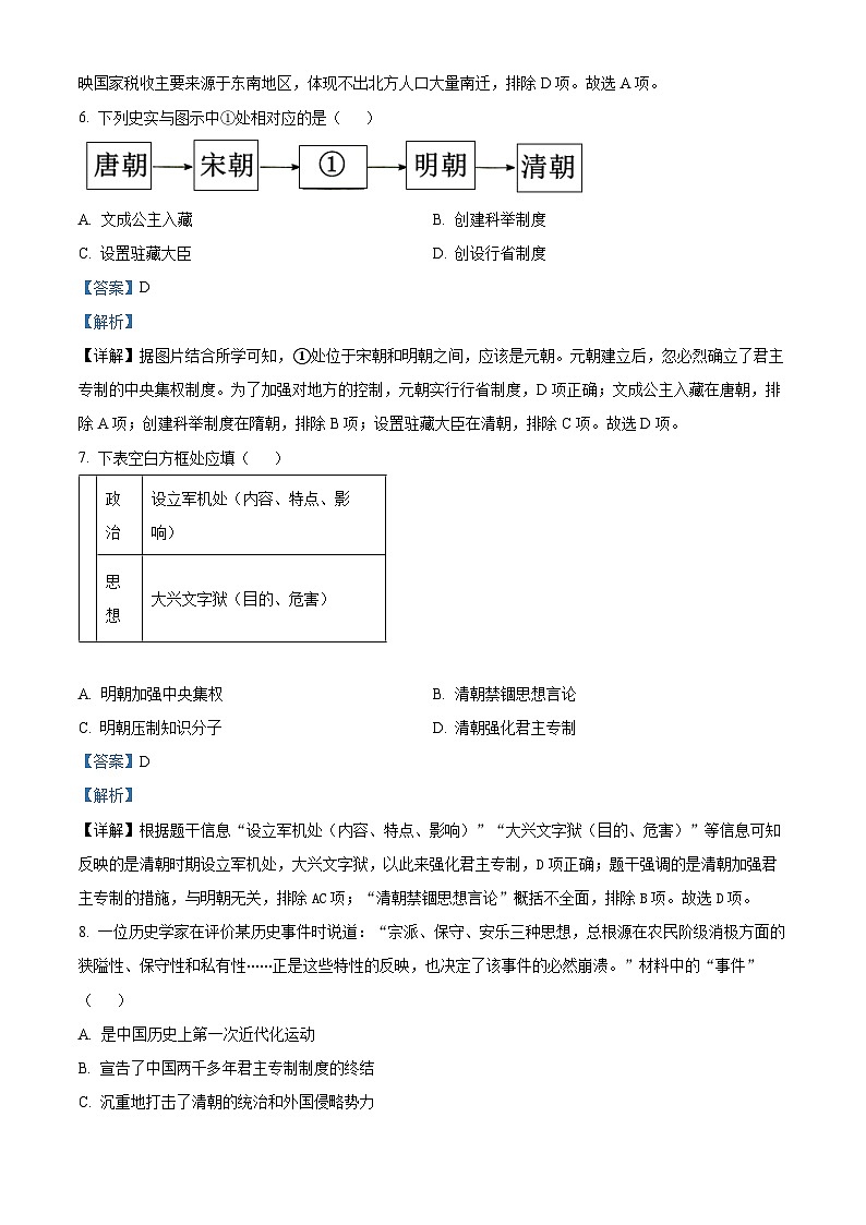 2024年江西省赣州市部分学校中考一模历史试题（原卷版+解析版）03