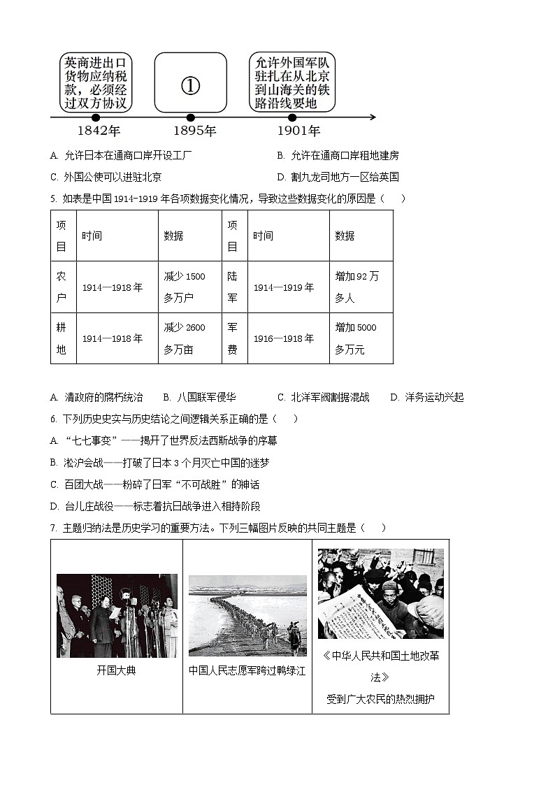 2024年陕西省渭南市富平县中考一模历史试题（原卷版）第2页