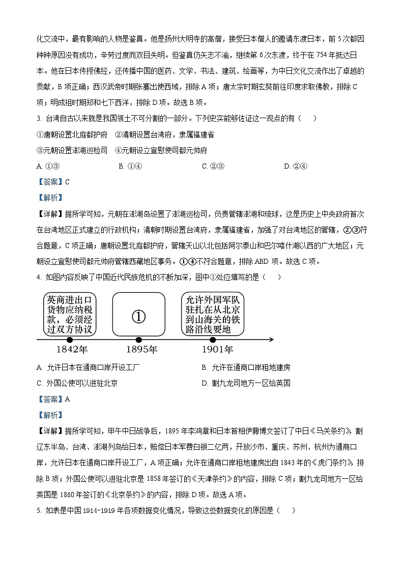 2024年陕西省渭南市富平县中考一模历史试题（解析版）第2页