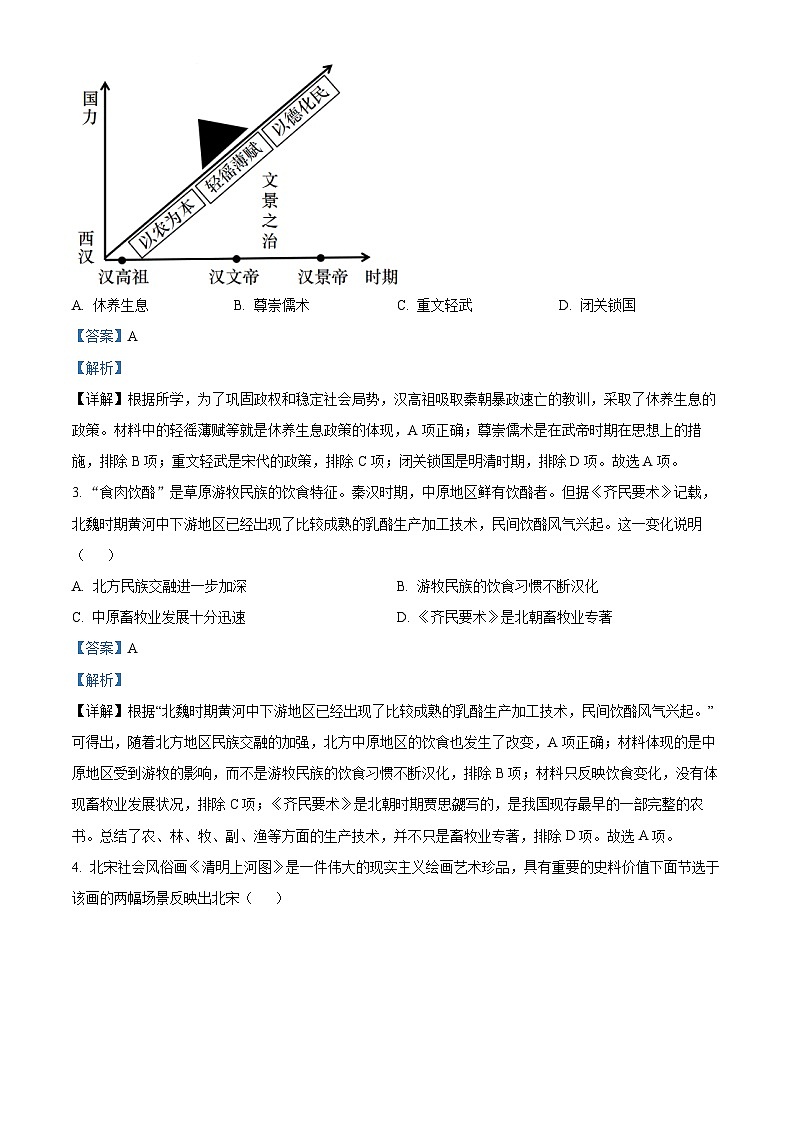 2024年山西省朔州市右玉县中考一模历史试题（原卷版+解析版）02