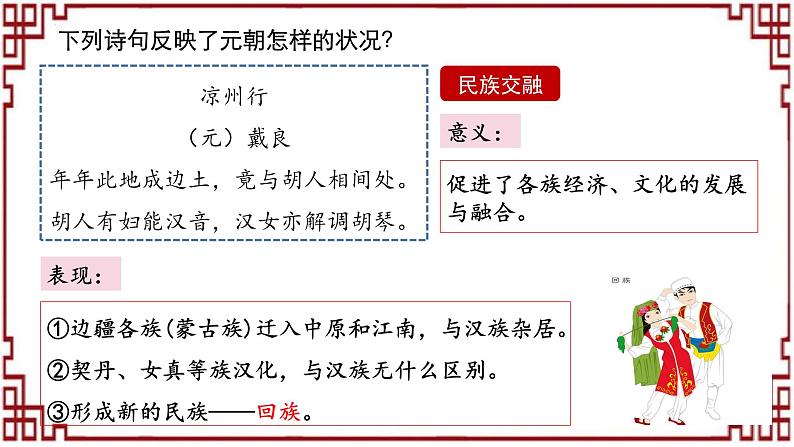 2.11+元朝的统治++课件++2023-2024学年统编版七年级历史下册第6页