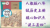 【知识必背】八年级上册核心知识点必背（必背）-2024年中考历史复习核心知识必背课件（部编版）