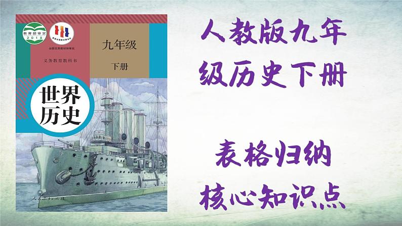 【知识必背】九年级下册核心知识点必背（课件）-2024年中考历史复习核心知识必背（部编版）02