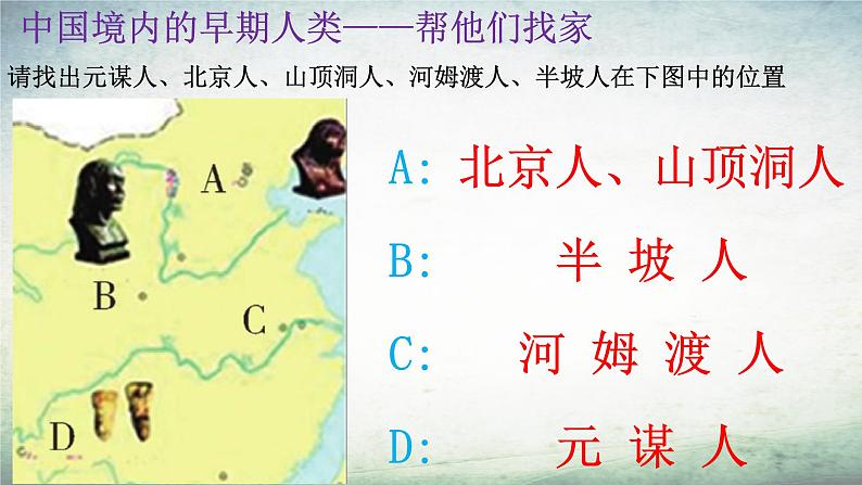 【知识必背】七年级上册核心知识点图片解读（课件）-2024年中考历史复习核心知识必背（部编版）02