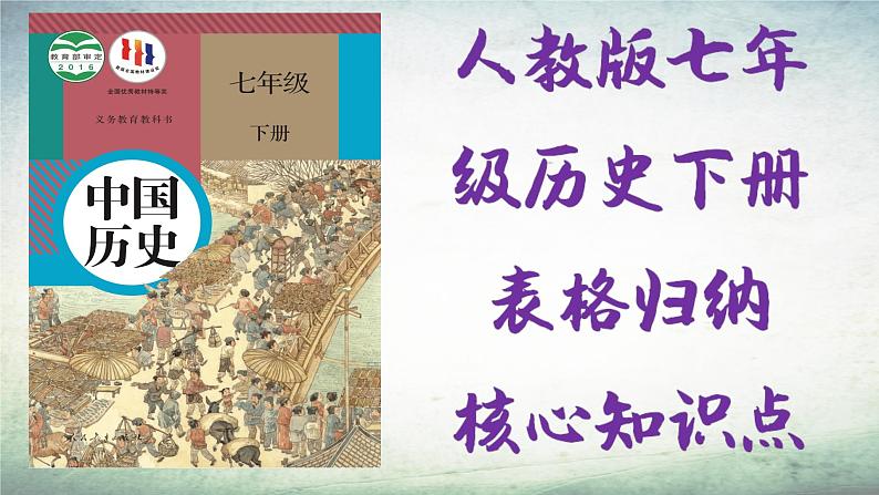 【知识必背】七年级下册册核心知识点必背（课件）-2024年中考历史复习核心知识必背（部编版）01