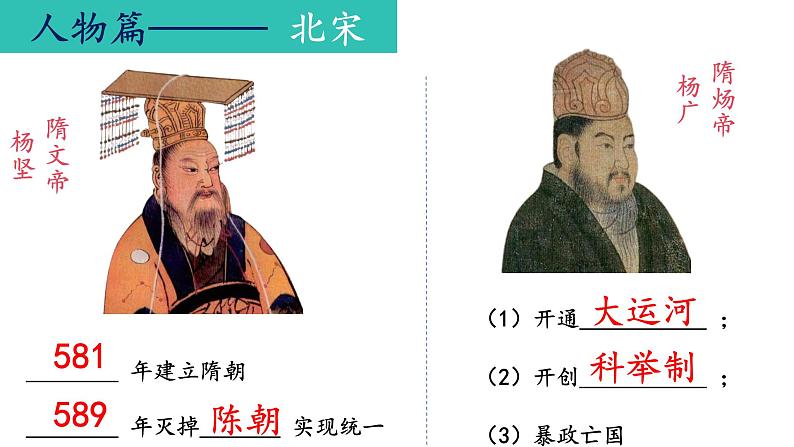 【知识必背】七年级下册中考复习提分秘籍（课件）-2024年中考历史复习核心知识必背（部编版）02