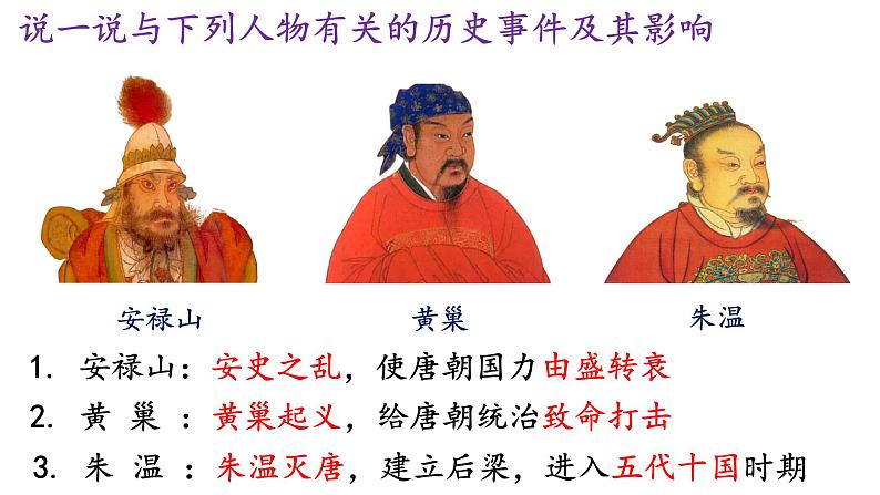 【知识必背】七年级下册中考复习提分秘籍（课件）-2024年中考历史复习核心知识必背（部编版）05