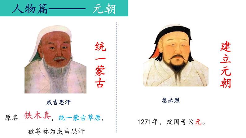 【知识必背】七年级下册中考复习提分秘籍（课件）-2024年中考历史复习核心知识必背（部编版）08