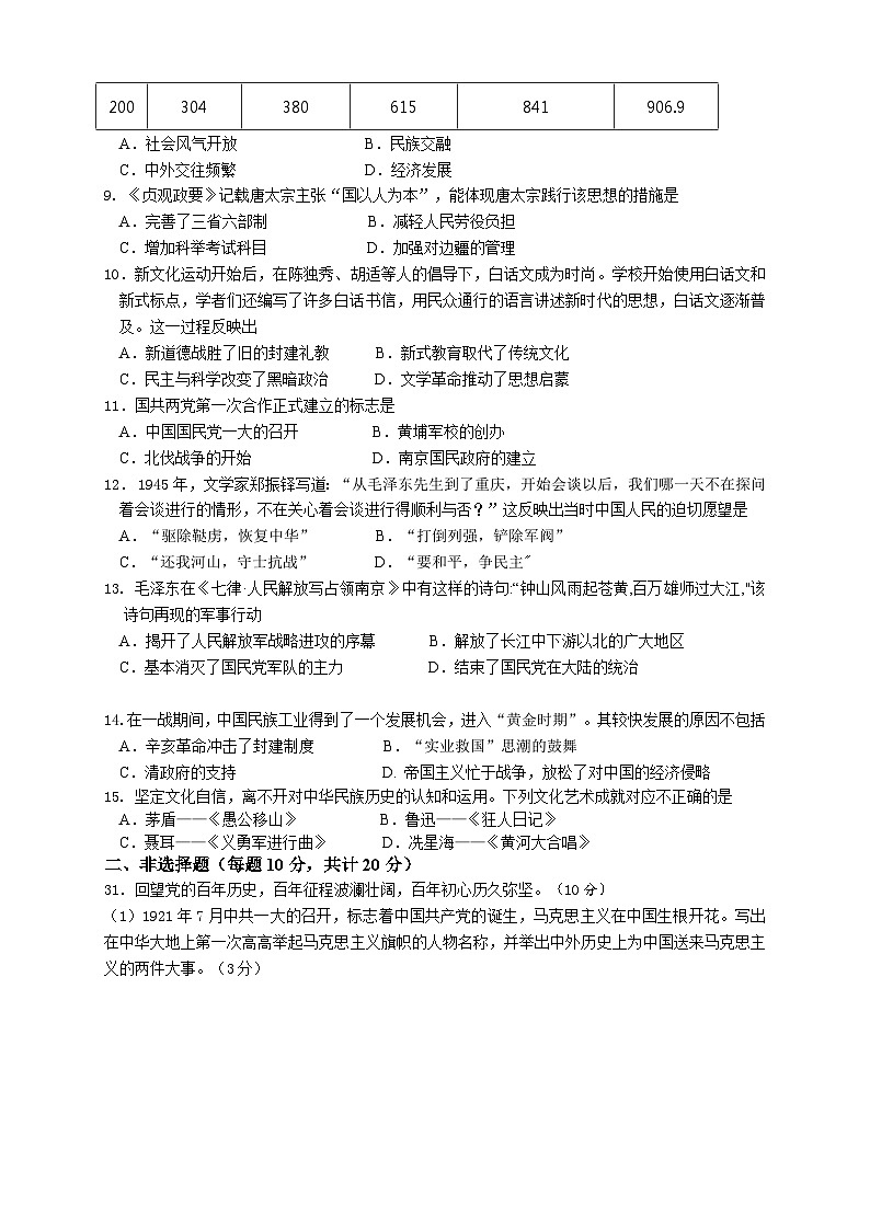 江苏省南通市海门区东洲国际学校2023_2024学年九年级下学期第一次月考历史试卷第2页
