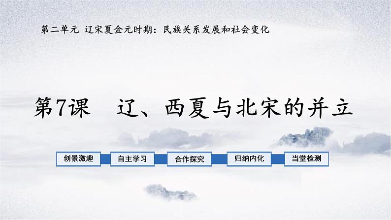 第7课 辽、西夏与北宋的并立 课件 初中历史人教部编七年级下册01