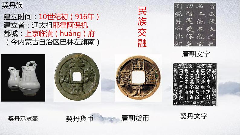 第7课 辽、西夏与北宋的并立 课件 初中历史人教部编七年级下册05