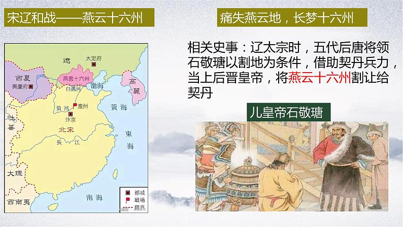 第7课 辽、西夏与北宋的并立 课件 初中历史人教部编七年级下册06