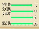 第10课 蒙古族的兴起与元朝的建立 课件