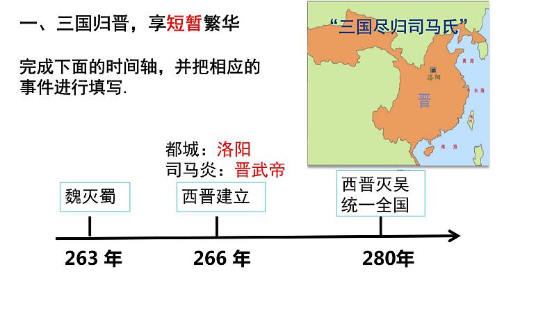 4.17西晋的短暂统一和北方各族的内迁+课件++2023-2024学年统编版七年级历史上册第4页