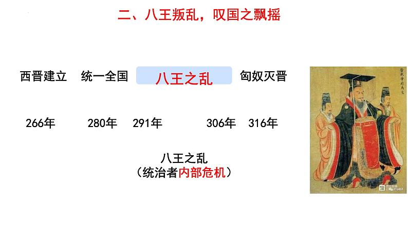 4.17西晋的短暂统一和北方各族的内迁+课件++2023-2024学年统编版七年级历史上册第8页