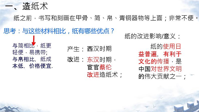 3.15+两汉的科技和文化+课件++2023-2024学年统编版七年级历史上册02