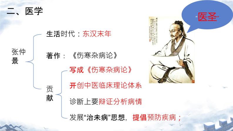 3.15+两汉的科技和文化+课件++2023-2024学年统编版七年级历史上册04
