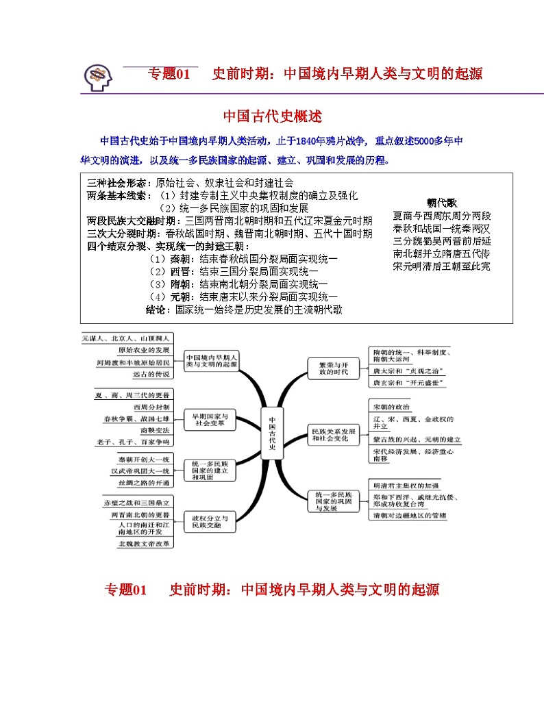 中考历史一轮复习考点过关专题01  史前时期： 中国境内早期人类与文明的起源（含解析）第1页