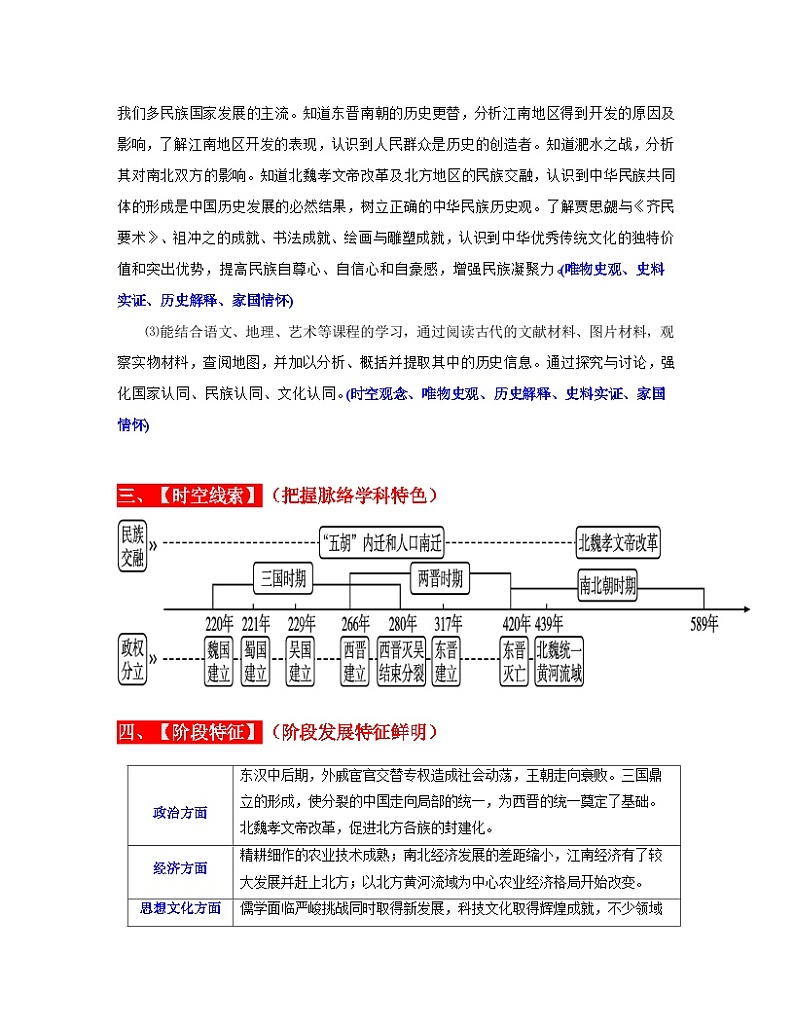 中考历史一轮复习考点过关专题04  三国两晋南北朝时期： 政权分立与民族交融（含解析）02