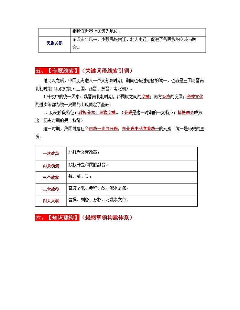 中考历史一轮复习考点过关专题04  三国两晋南北朝时期： 政权分立与民族交融（含解析）03