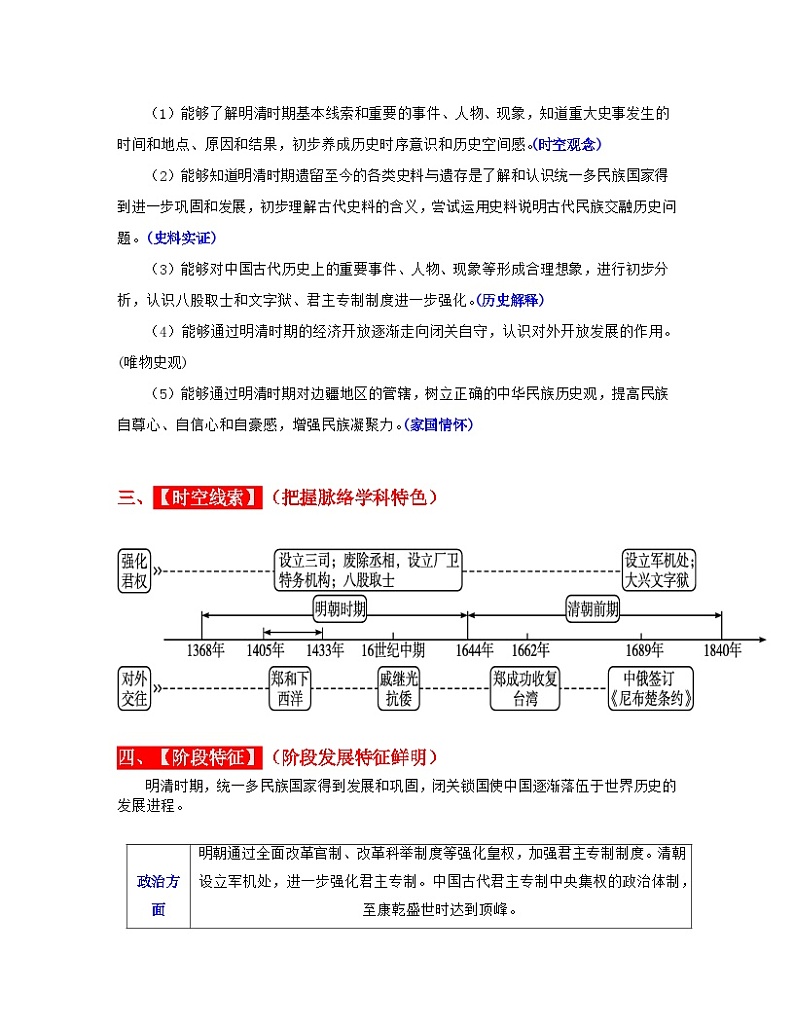 中考历史一轮复习考点过关专题07  明清时期：统一多民族国家的巩固与发展（含解析）02