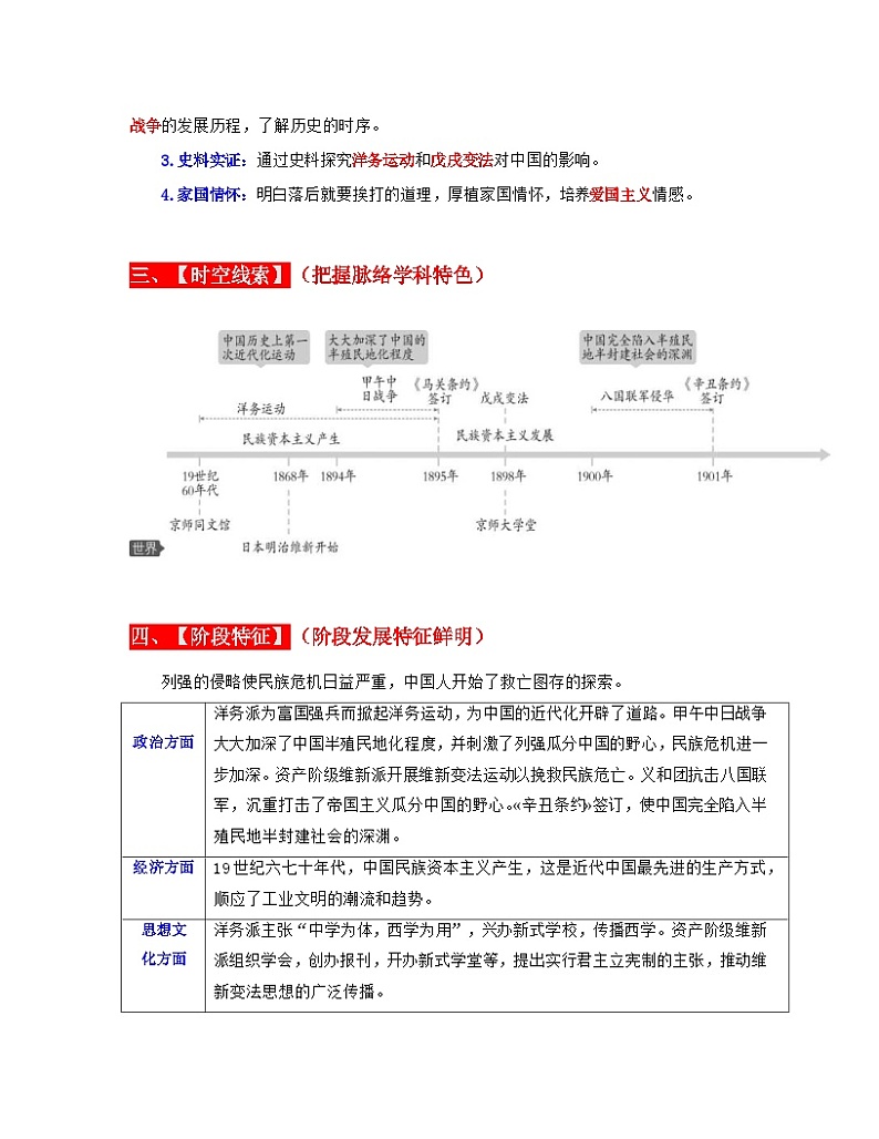 中考历史一轮复习考点过关专题09  近代化的早期探索与民族危机的加剧（含解析）第2页