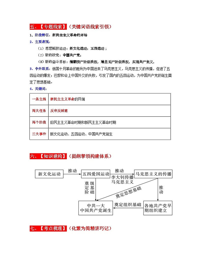 中考历史一轮复习考点过关专题11  新民主主义革命的开始（含解析）03