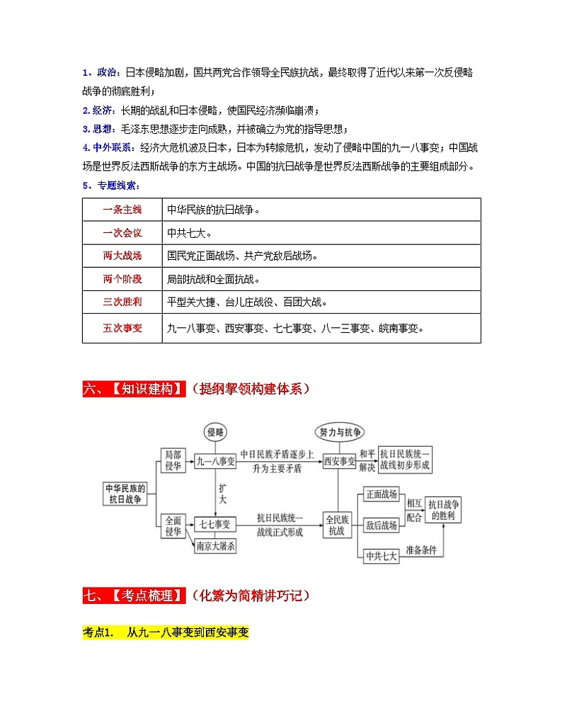 中考历史一轮复习考点过关专题13 中华民族的抗日战争（含解析）第3页