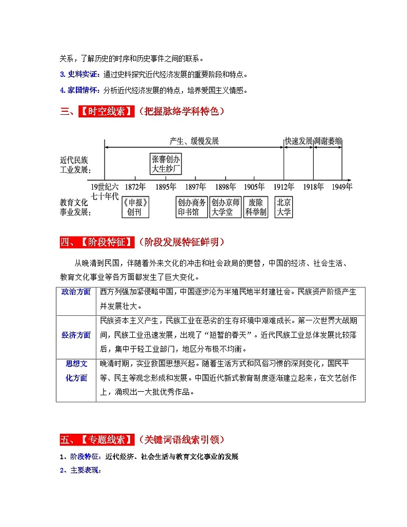 中考历史一轮复习考点过关专题15 近代经济、社会生活与教育文化事业的发展（含解析）02